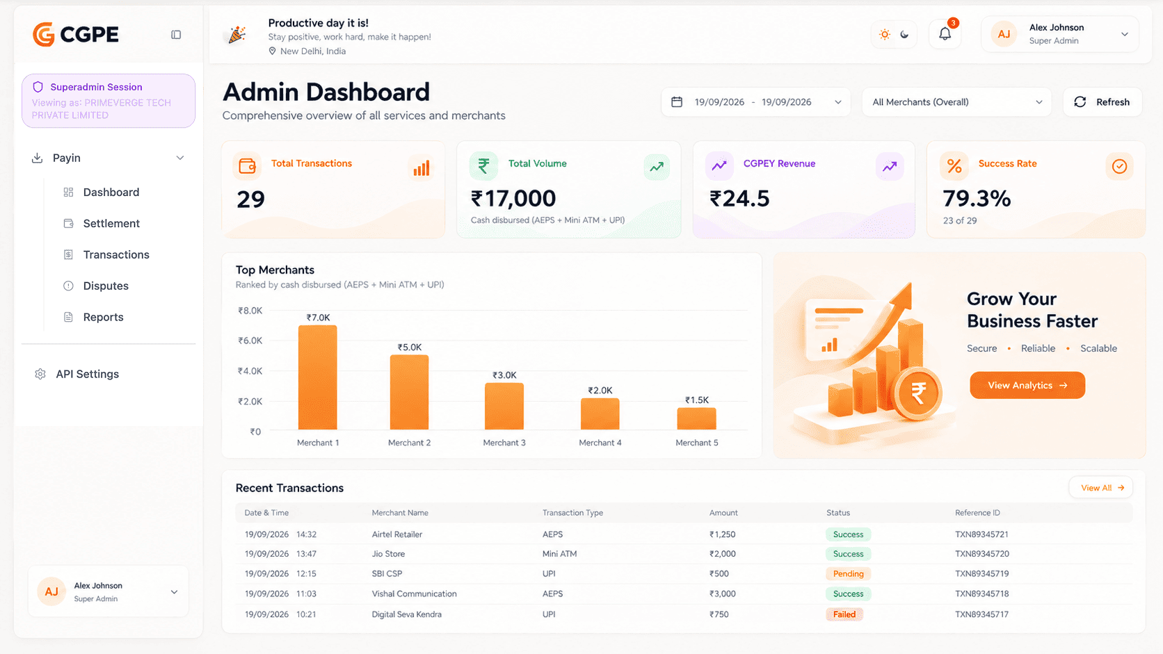 Cgpey admin panel preview