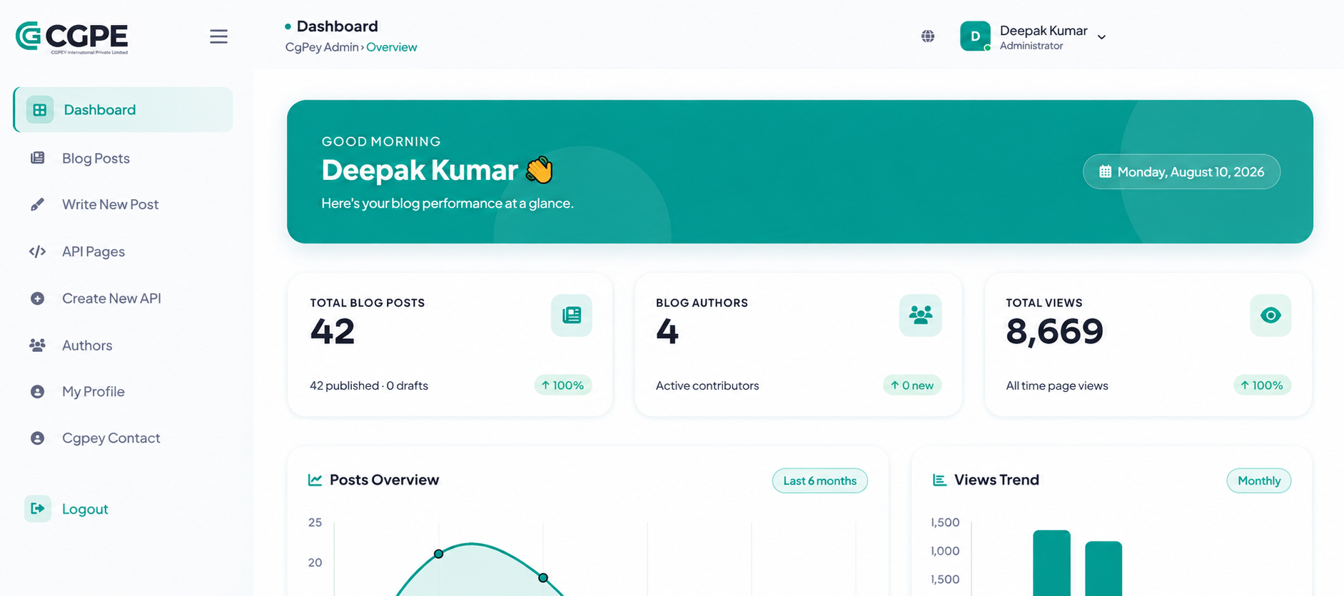Cgpey admin panel preview