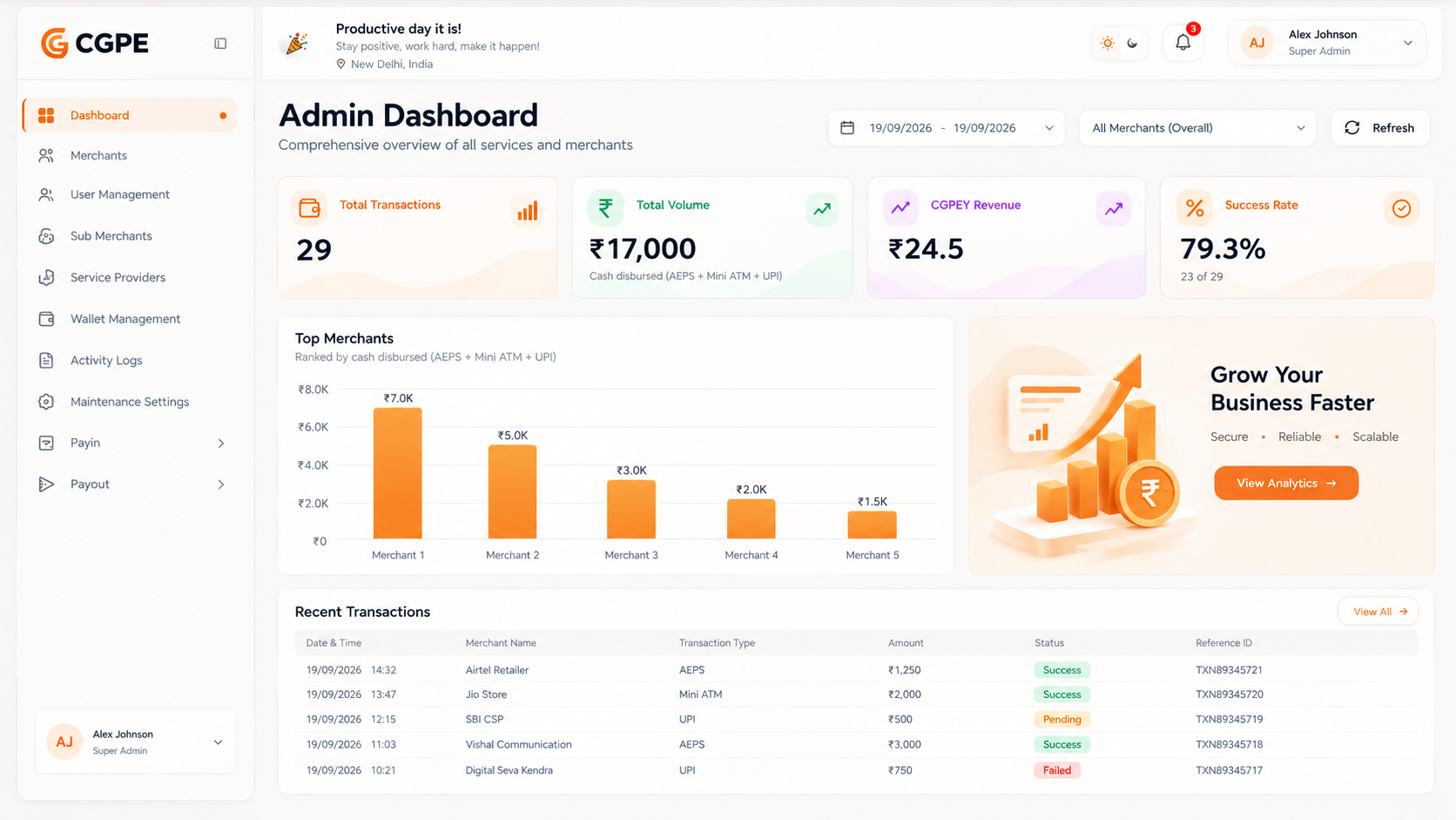 Cgpey admin panel preview